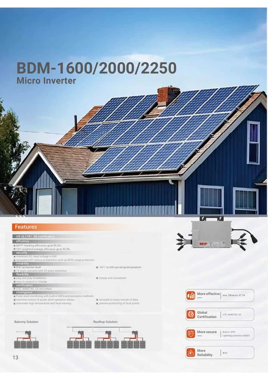 NEP BDM-1600/2000/2250